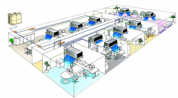 vrf outdoor units rooftop